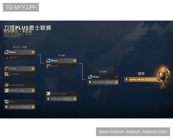 DOTA2国际邀请赛直播燃爆全网顶级战队巅峰对决引千万玩家彻夜围观