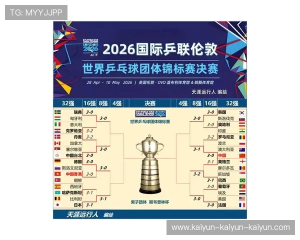 乒乓球世锦赛最新出线形势全面解析国乒强敌浮现晋级悬念持续升级 乒乓球世锦赛最新出线形势全面解析国乒强敌浮现晋级悬念持续升级